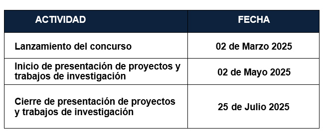 CALENDARIO-2025-PREMIOS-PROACTIVO