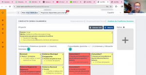 El Arca de los Negocios